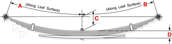 Ford F250, 350, 450, 550 and 600 Super Duty Chassis Cab / 1999-22 / Rear - 2017-22 / F450SD, F550SD, F600SD / Helpers Heavy Duty Taper Leaf Spring (1,050 lbs capacity)