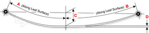 Add a Leaf- H.D. Leaf Spring for Mercedes & Dodge Sprinter 2500