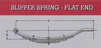 Trailer Leaf Spring Slipper 4 Leafs | 940 lbs. Capacity